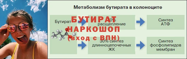 не бодяженный Верхнеуральск